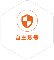 防城区到克罗地亚国际快递